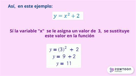 Constantes Y Variables En Matematicas