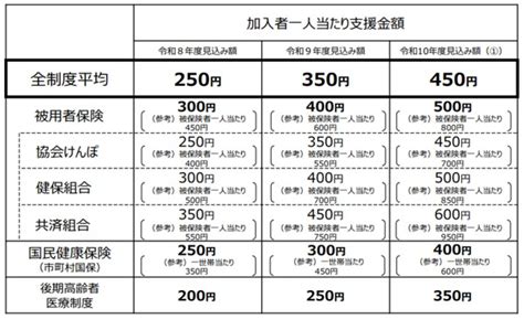 money canvas ufj
