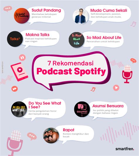 Rekomendasi Podcast Spotify Yang Menghibur Dan Inspiratif Smartfren