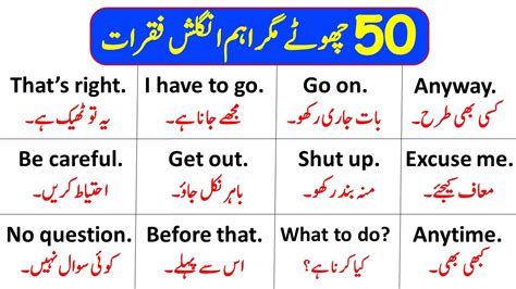 50 Daily Use English Practice Sentences With Urdu Translation