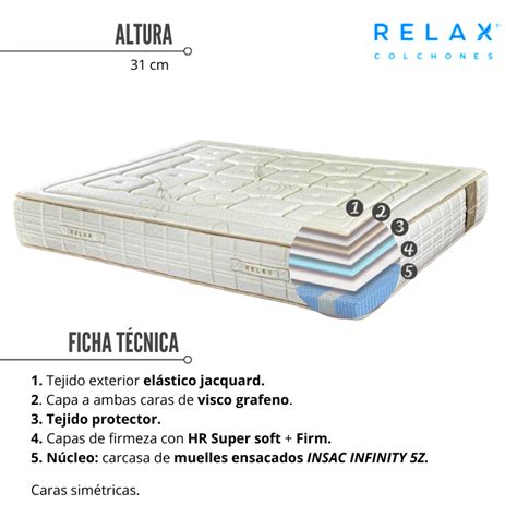 PACK Relax Colchón Gaviota ORO Arcón MUSA 38 Dermacolchón