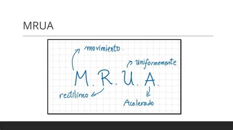 RESUMEN UNIDAD MUA Pptx