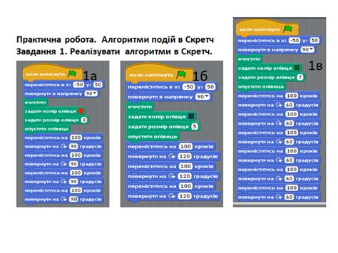5 клас. Інформатика. Дистанційне навчання.: Алгоритми креслення фігур ...