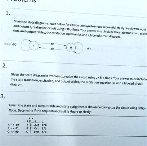 SOLVED 1 Given The State Diagram Shown Below For A Two State