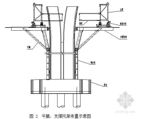 移动模架逐孔施工视频2023年移动模架逐孔施工视频资料下载筑龙学社