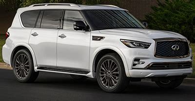 Used Lexus LX 2021 Price In UAE Specs And Reviews For Dubai Abu Dhabi