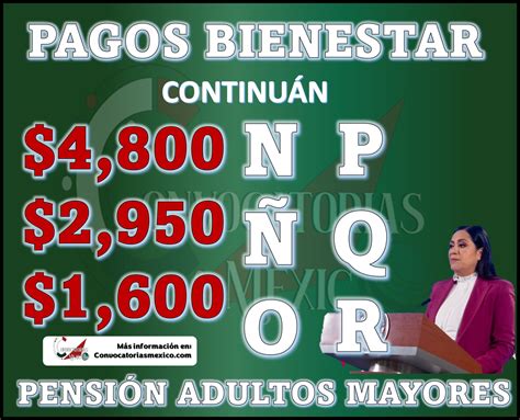 ≫ ¡excelentes Noticias Bienestar Continúan Pagos Para Los Pensionados