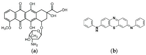 Chemical Structures Of Doxorubicin A And Download Scientific Diagram