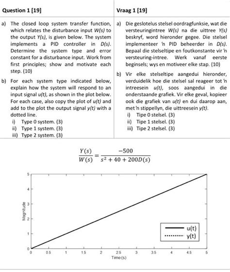 Solved Question 1 [19] a) The closed loop system transfer | Chegg.com 