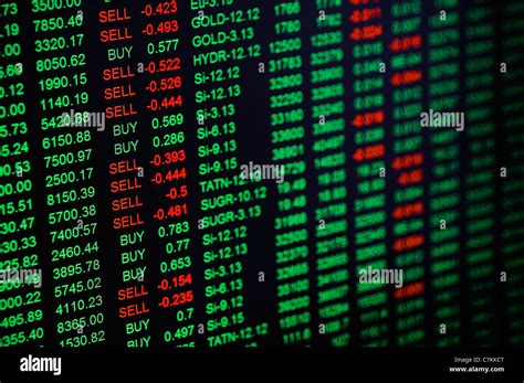 Display Of Stock Market Price Quotes Stock Photo Alamy