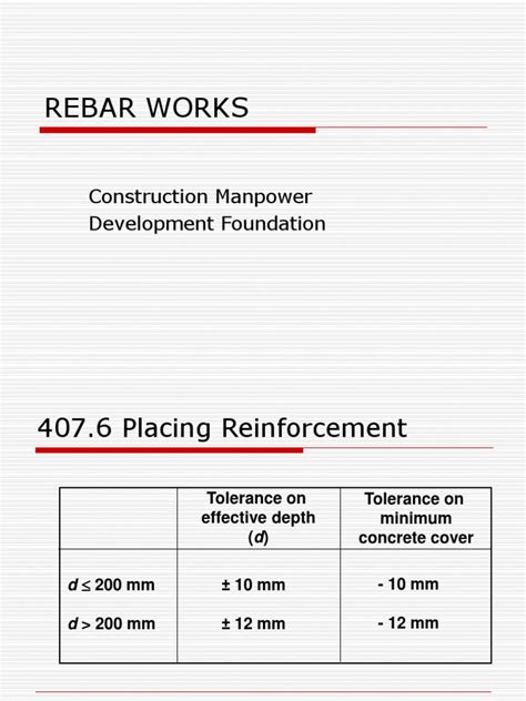 Rebar Installation | PDF