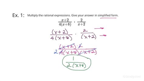 How To Multiply Rational Expressions Made Up Of Linear Expressions