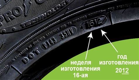 Основные обозначения на шинах. Классификация шин. Выбор автомобиля ...