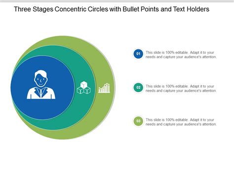 Three Stages Concentric Circles With Bullet Points And Text Holders Ppt