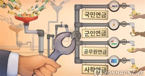 국민연금보다 심각하다고공무원·군인·사학연금