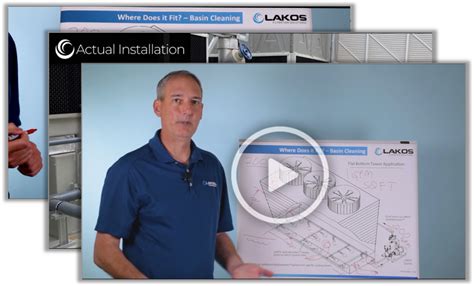 Lakos Academy Lakos Filtration Solutions