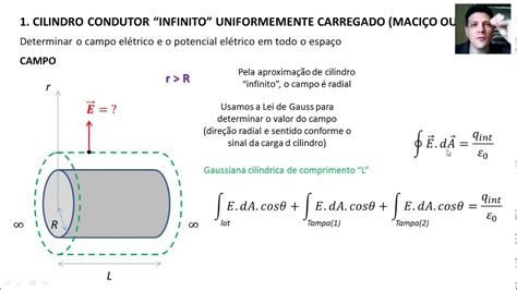 Ensino Superior Física Lei de Gauss em Simetria Cilíndrica YouTube