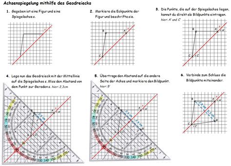 Herta Lebenstein Realschule Lernpfad Geometrie Symmetrie Zum