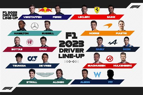 Gp F1 Classement Pilotes 2024 Uk Andeee Hesther