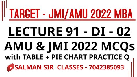 Amu Mba Jmi Mba Hospital Mgmt Data Interpretation For Jamia Mba