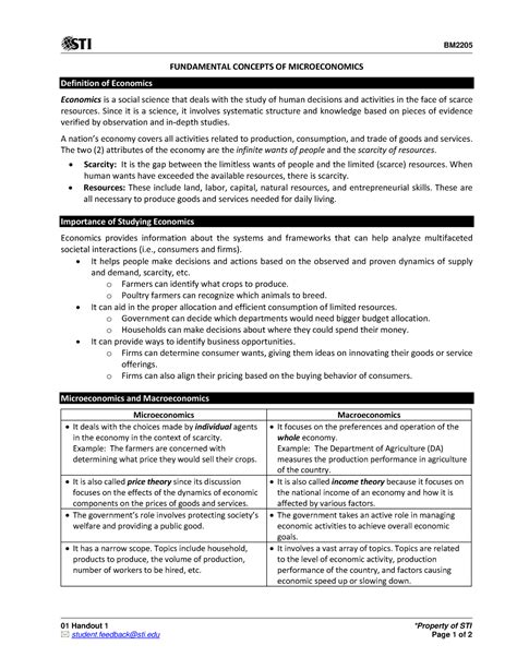 01 Handout 1 21 Hope It Helps BM 01 Handout 1 Property Of STI