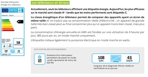 La Nouvelle Tiquette Nergie Se D Voile En Blog Cobra