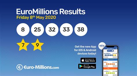 Lotto Result May 05 2024 Uk Doti Nannie