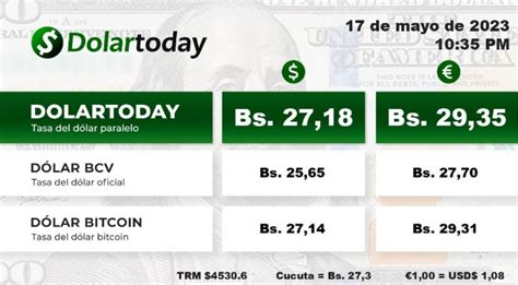 Precio del dólar BCV hoy jueves 18 de mayo de 2023 Precio del dólar