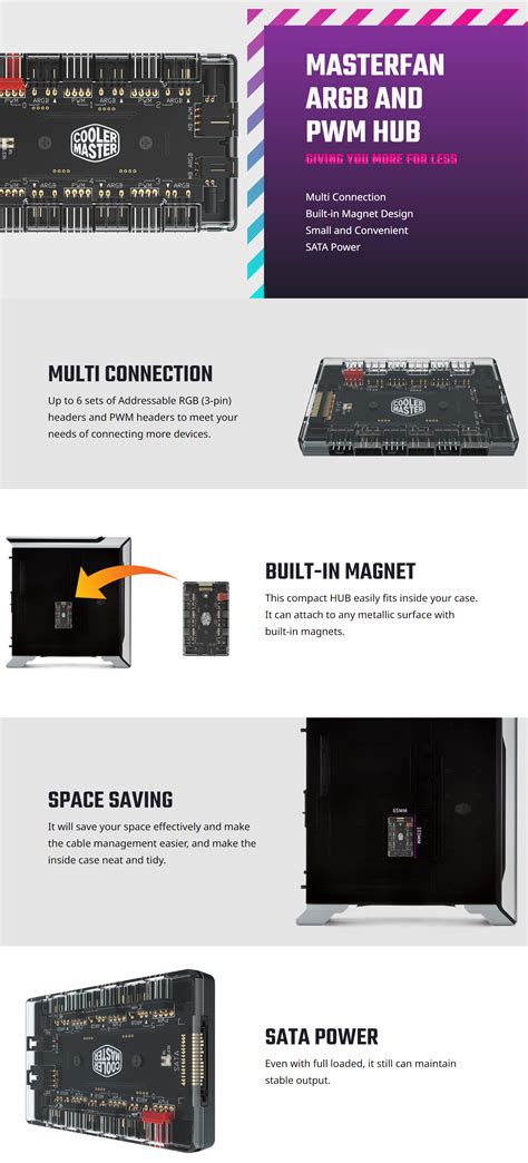 Cooler Master Masterfan Argb And Pwm Hub Msy Au