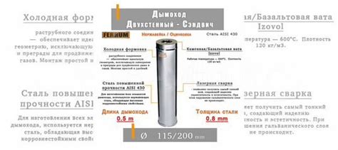 Дымоход сэндвич Ф115х200, 0.5м/0.8мм, нерж/оц купить в Красноярске ...