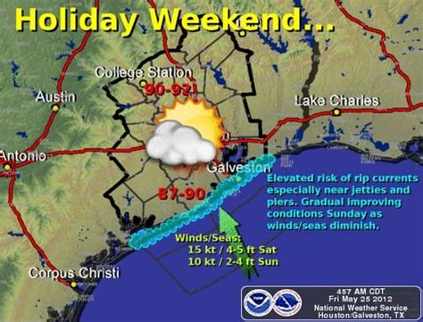 National Weather Service Forecast Crystal Beach Local News Get The