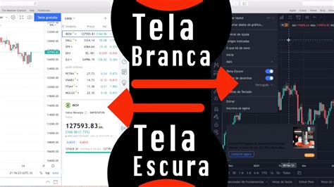 Tela Escura Do Trading View Mudar Para Preta Youtube