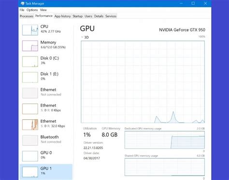 High CPU Usage And No GPU Usage R Warframe