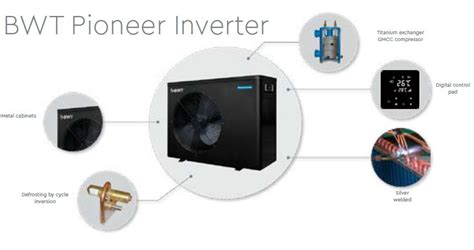 Bwt Pioneer Inverter Horizontal Swimming Pool Heat Pumps Heatpumps Pools