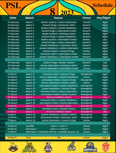 PSL 8 Schedule The Official PSL 2023 Schedule Announced