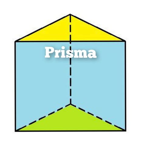 Pin By Ria Novita Sari On Simpan Cepat In 2024 Prisma