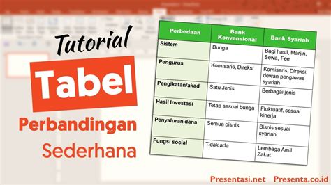 Contoh Tabel Perbandingan Guru