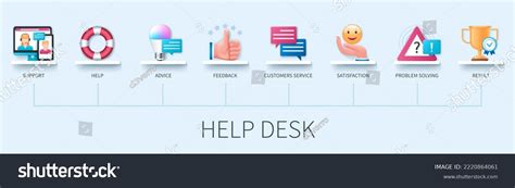 Help Desk Banner Icons Support Help Stock Vector Royalty Free