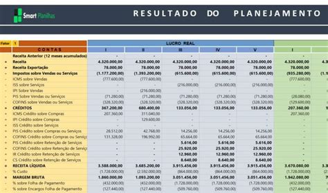 Planilha De Planejamento Tributário Smart Planilhas