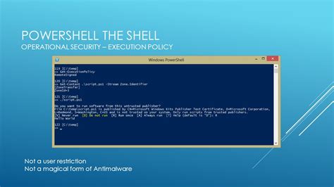 Powershell Security Best Practices Ppt Video Online Download