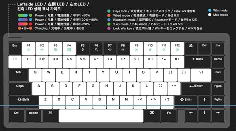 Nuphy HALO 75 Wireless Mechanical Keyboard User Guide Backlight