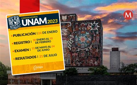 Convocatoria UNAM 2023 Requisitos Y Fechas De Examen De Licenciatura