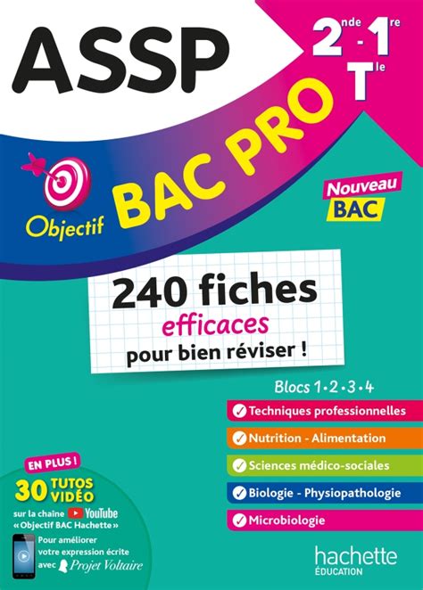 Objectif Bac Pro Assp De Re Term Fiches Nouveaux Programmes