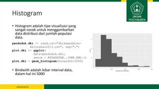 Visualisasi Data Di R Dengan Ggplot Ppt