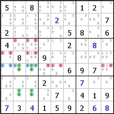 Hodoku Solving Techniques Uniqueness Unique Rectangle Avoidable