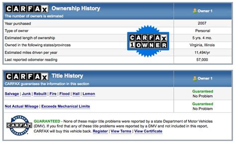 How To Read A Used Car History Report Charlotte Used Cars