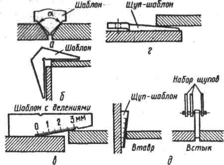 6. Неплавящиеся электроды