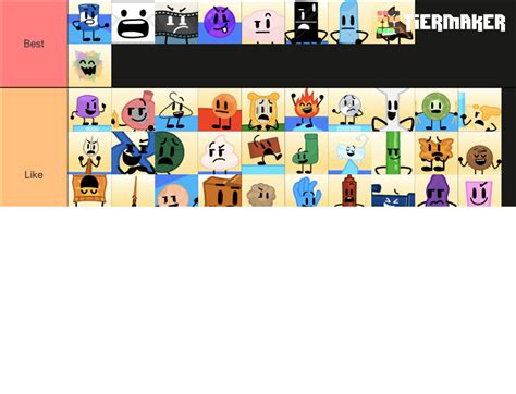 Animated Inanimate Battle Characters Tier List (Community Rankings ...