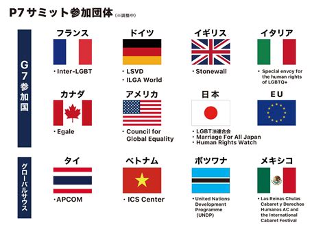 【g7に向け世界初の市民組織を日本から発足】国際社会と連携・議論を推進lgbtq＋の人権保護と政策提言を促進する新たなエンゲージメントグループ『pride7』を発足。11カ国が集まるp7