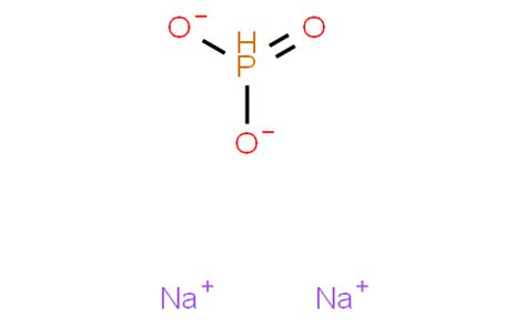 Compound Fertilizer